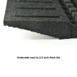 Reducer For DBTile And Max Playground Tile Black 2.5 X 48x8 Inch 17 Reducer For DBTile And Max Playground Tile Black 2.5 X 48x8 Inch -Greatmats Shop 25in rubber reducer btm side black.jpg