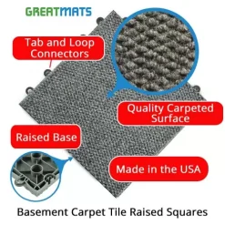 Carpet Tiles Modular Squares 3/4 Inch X 1x1 Ft. 27 Carpet Tiles Modular Squares 3/4 Inch X 1x1 Ft. -Greatmats Shop basement carpet tile raised squares info.jpg