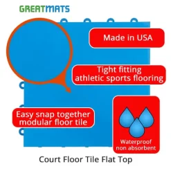 Court Floor Tile Flat Top 5/8 Inch X 1x1 Ft. 27 Court Floor Tile Flat Top 5/8 Inch X 1x1 Ft. -Greatmats Shop court floor tile flat top infographic.jpg