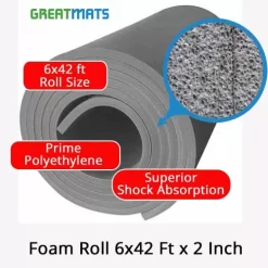 Foam Roll 6x42 Ft X 2 Inch -Greatmats Shop foam roll 6x42ftx2inch infographic.jpg