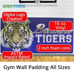 Gym Wall Pads And Mats All Sizes -Greatmats Shop gym wall padding all sizes infographic.jpg 1