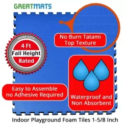 Indoor Playground Flooring Tiles 1-1/2 Inch X 1x1 Meter 25 Indoor Playground Flooring Tiles 1-1/2 Inch X 1x1 Meter -Greatmats Shop indoor playground foam tiles 1 58 inch info.jpg