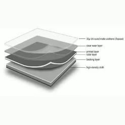 Wood Grain Natural Vinyl Flooring Roll 6x60 Ft -Greatmats Shop lonwood natural wear layer.jpg