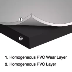 Greatmats Tap Dance Marley Full Roll Black 5.25 X 49.2 Ft. -Greatmats Shop marley tap dance studio 65 layers.jpg