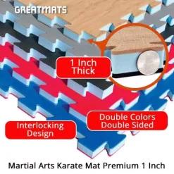 Martial Arts Karate Mat Premium 1 Inch X 1x1 Meter -Greatmats Shop martial arts karate mat premium 1 inch infographic.jpg