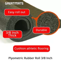 Plyometric Rubber Roll Geneva 3/8 Inch Black Per SF 24 Plyometric Rubber Roll Geneva 3/8 Inch Black Per SF -Greatmats Shop plyometric rubber roll 38 inch infographic.jpg