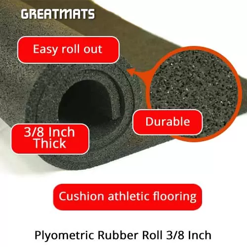 Plyometric Rubber Roll Geneva 3/8 Inch Black Per SF 12 Plyometric Rubber Roll Geneva 3/8 Inch Black Per SF - Image 10