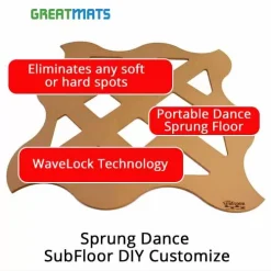 Sprung Dance SubFloor DIY Customize 1.5 Inch X 3.5 X 3.5 Ft. 23 Sprung Dance SubFloor DIY Customize 1.5 Inch X 3.5 X 3.5 Ft. -Greatmats Shop spring dance subfloor diy customize infographics.jpg
