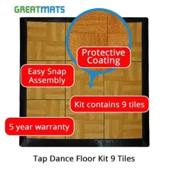 Tap Dance Floor Kit 5/8 Inch X 3x3 Ft. -Greatmats Shop tap dance floor kit 9 tiles infographic.jpg